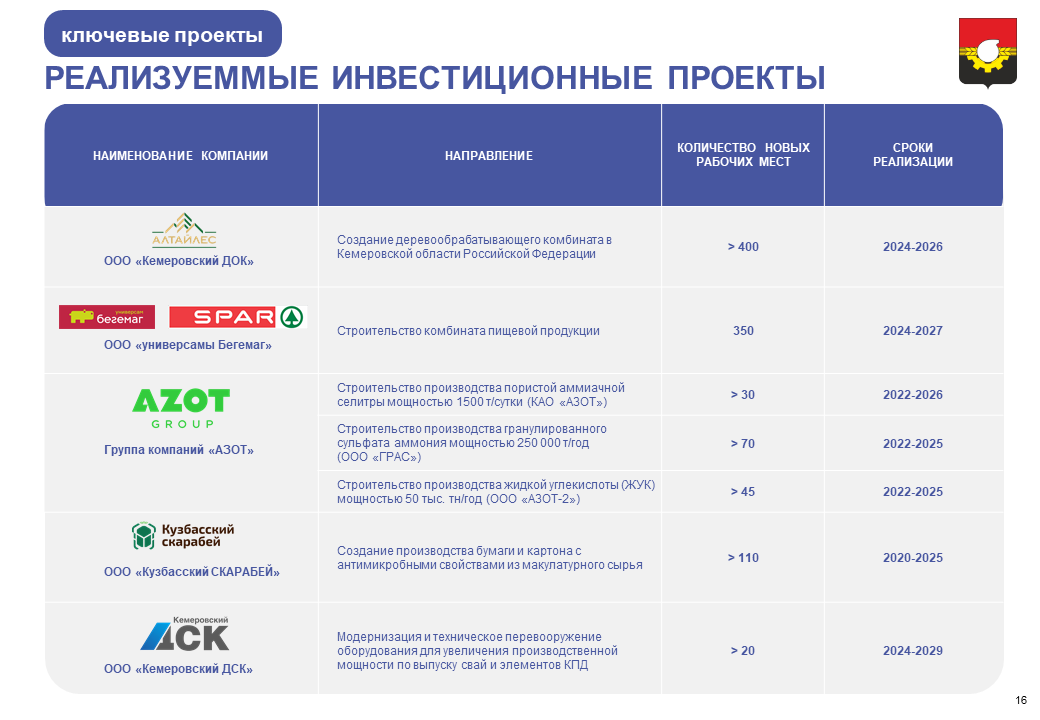 Слайд16.PNG