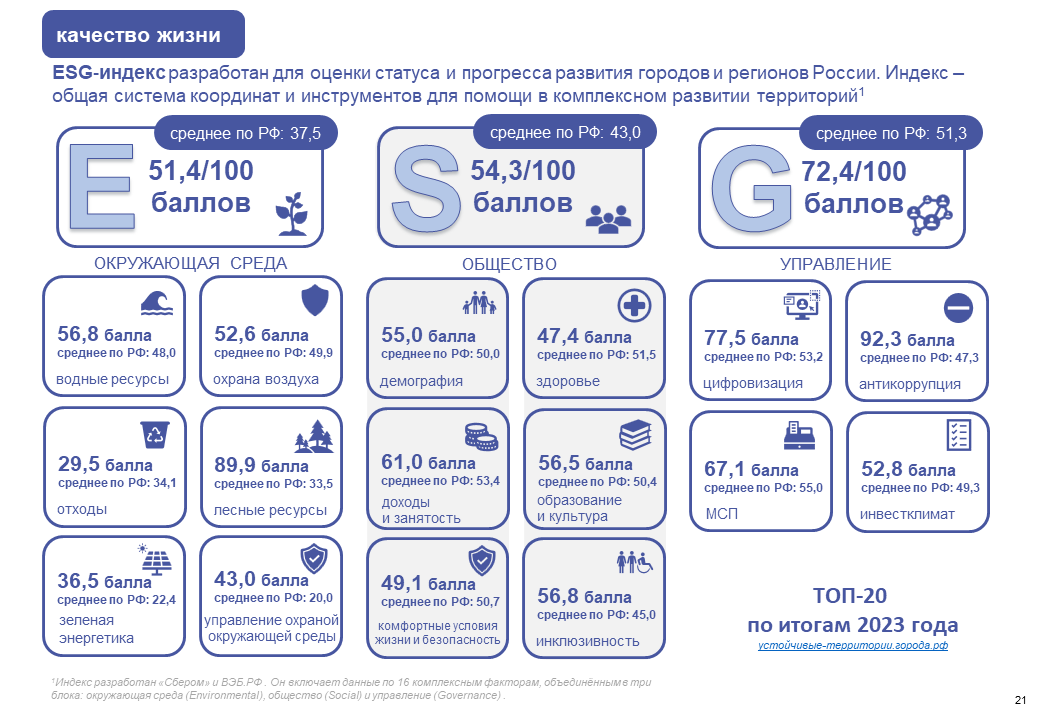 Слайд21.PNG