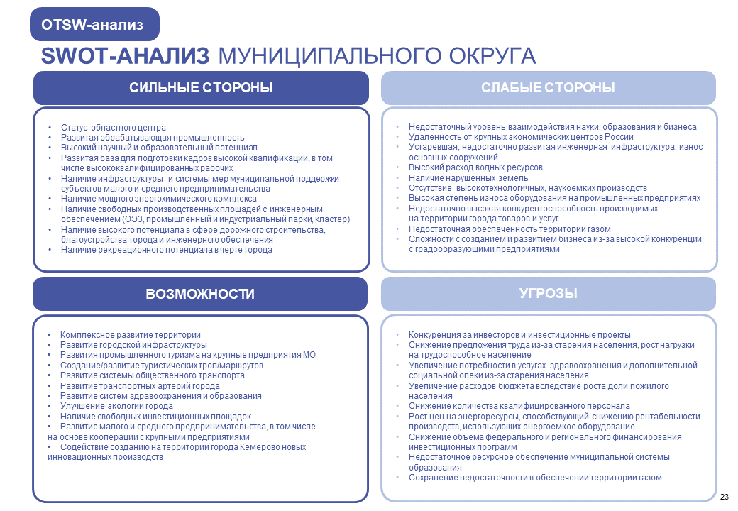 Слайд23.PNG